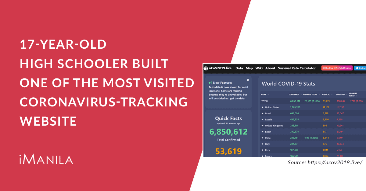 coronavirus tracking website