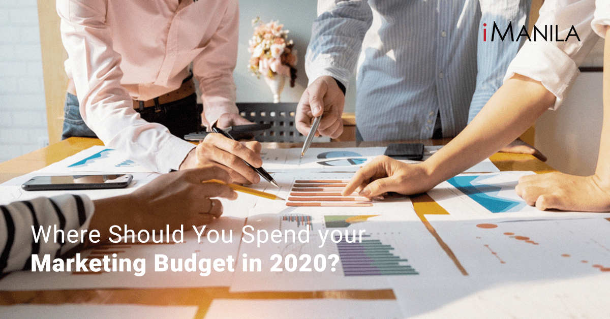 Marketing Budget in 2020